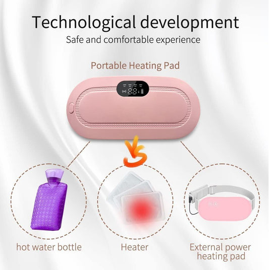 Portable Cordless Heating Pad – Menstrual Relief Made Easy